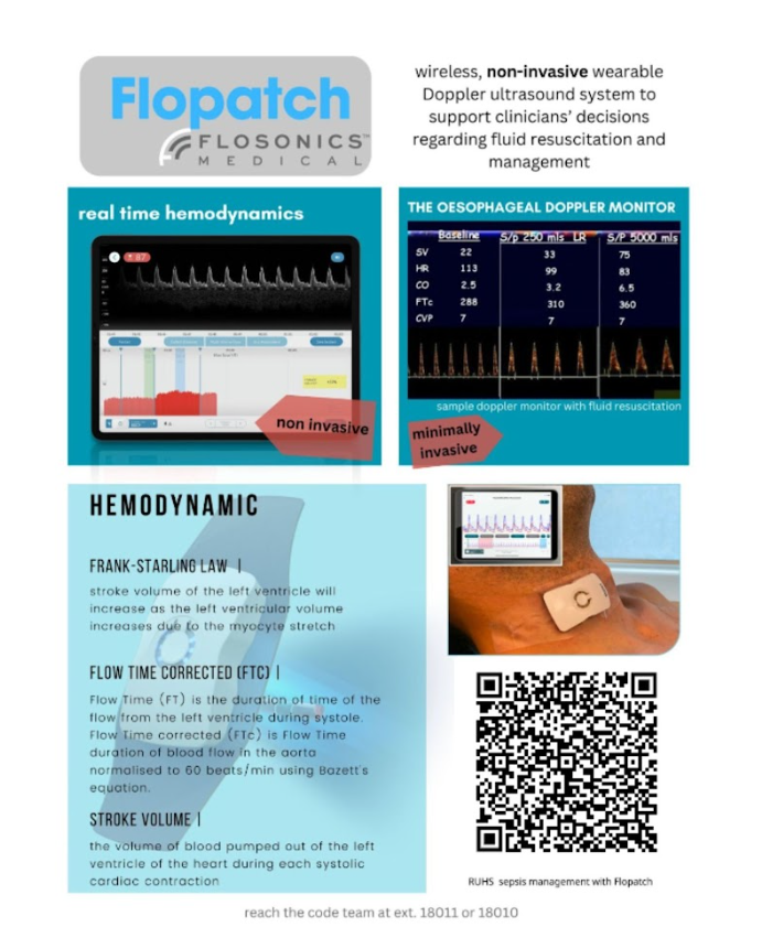 Quick Flopatch overview – Code Team Pearls